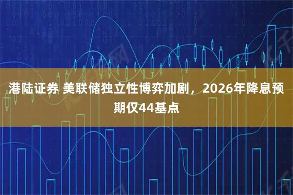 港陆证券 美联储独立性博弈加剧，2026年降息预期仅44基点